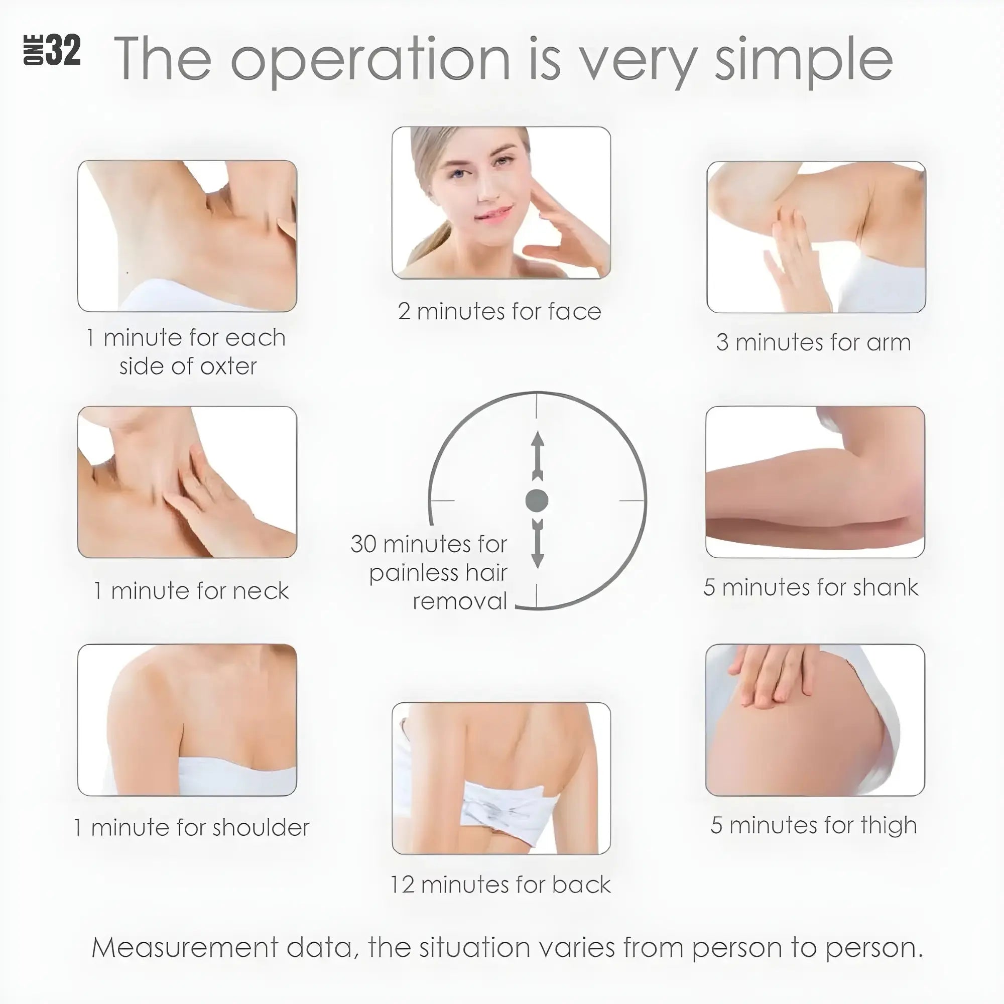 ONE32 - IPL Laser Hair Removal Device - ONE32