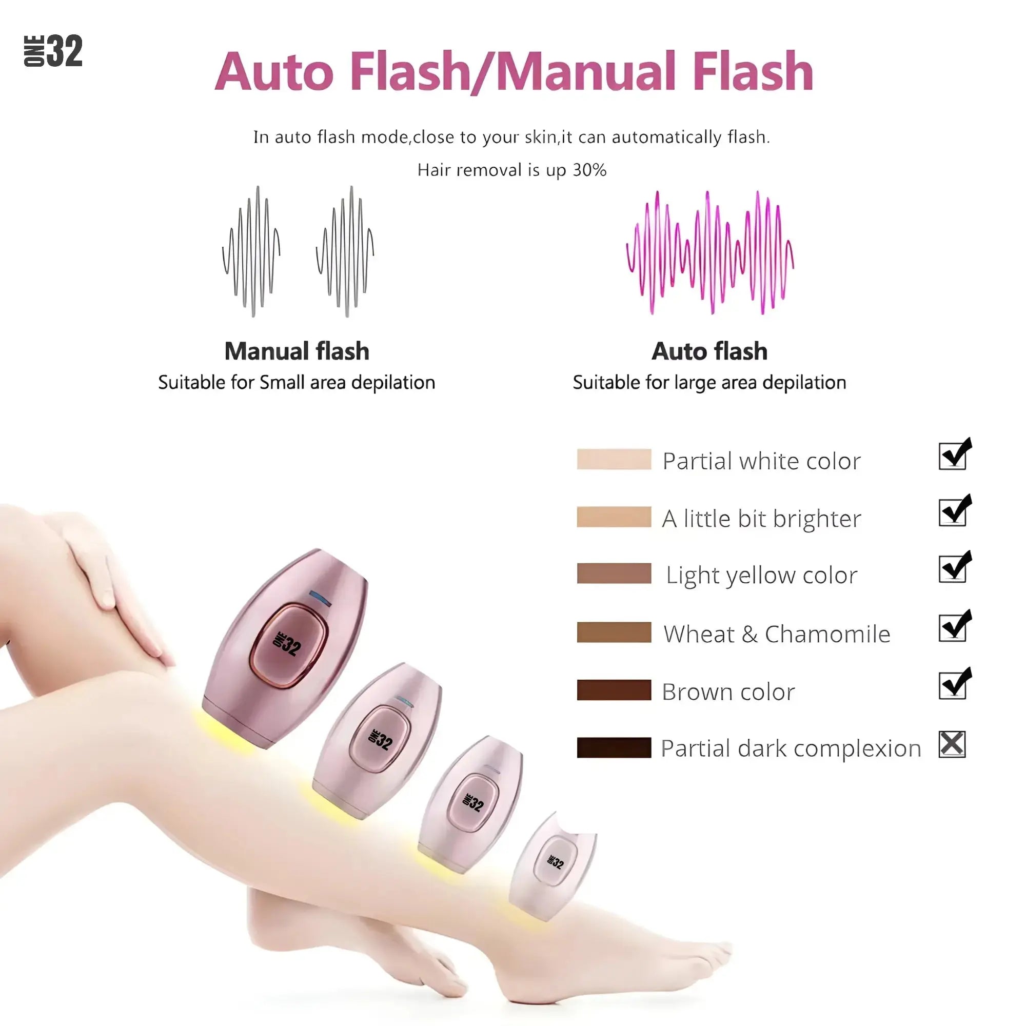 ONE32 IPL laser hair removal device - ONE32